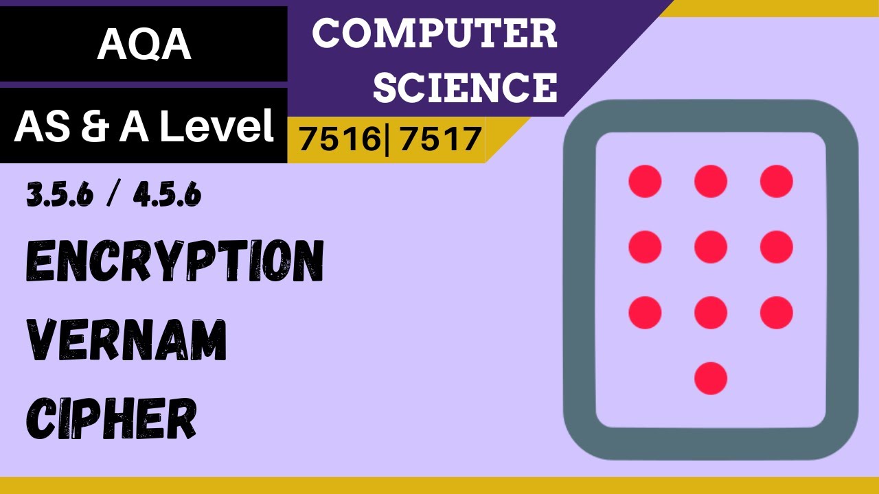 100. Mastering the Vernam Cipher: A One-Time Pad Encryption 🔐