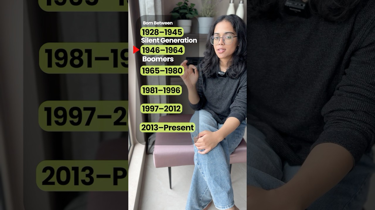 Generation Names Explained in 30 Seconds! 👶➡️👴