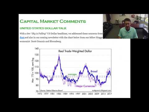 September 2017 Financial Planning Tips and Review Podcast Video By John Kvale