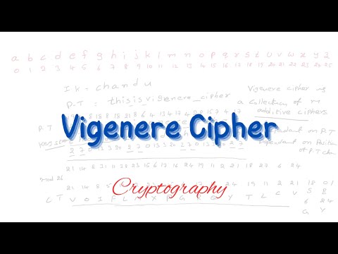 Vigenere cipher | Traditional cipher | Substitution cipher | Cryptography