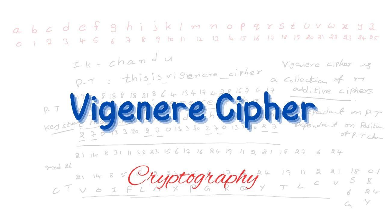 Learn Vigenère Cipher & Classic Substitution Ciphers 🔐 | Cryptography Explained