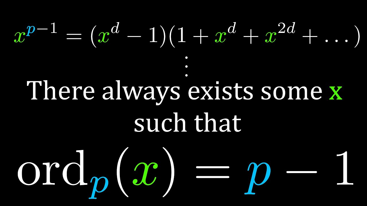 Proof of Primitive Roots for Every Prime