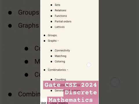 Discrete Mathematics Syllabus #gate2024preparation #gate #gatedcommunity #gateexam #gatecse