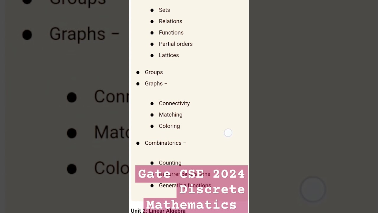 Discrete Mathematics Syllabus 2024 for GATE CSE Preparation