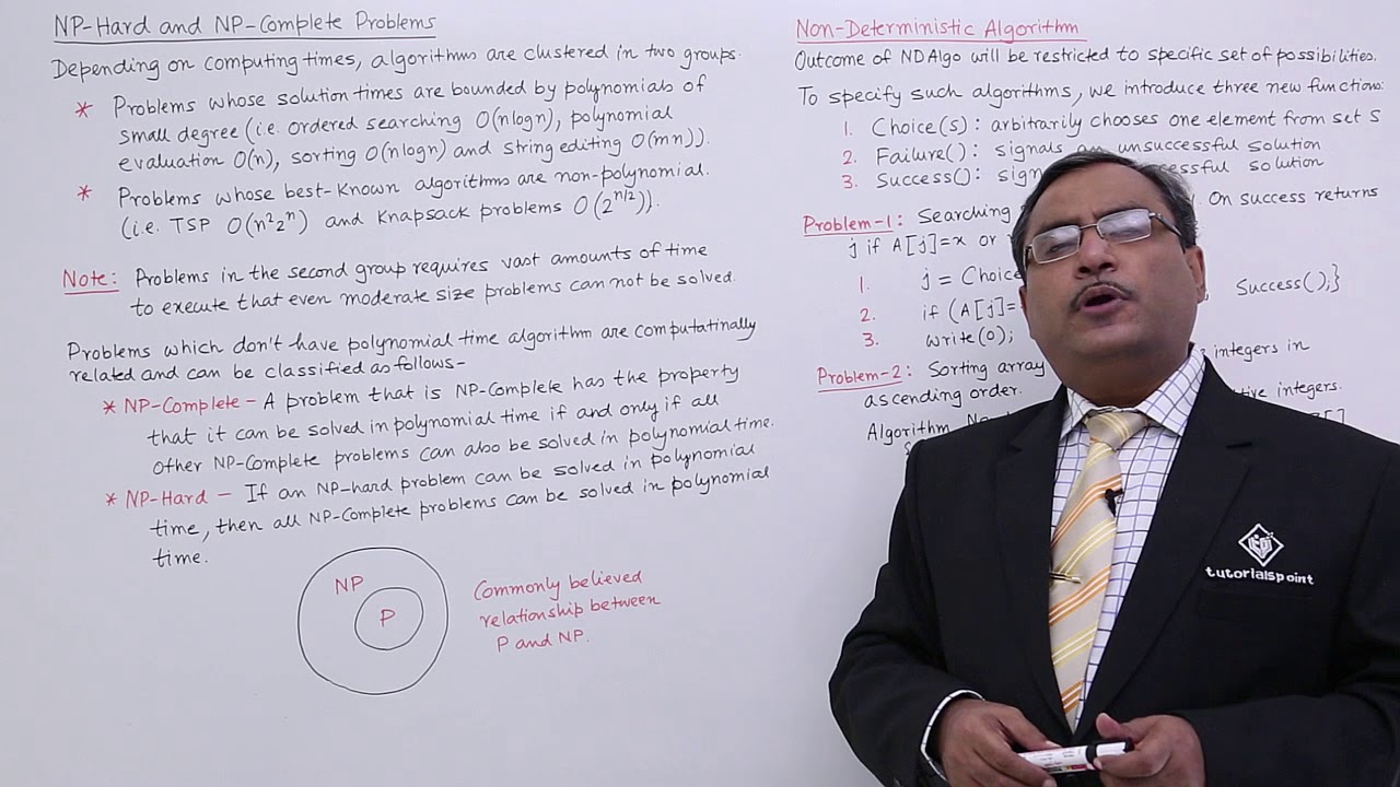 NP Hard and NP Complete Problems Explained