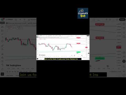 👉 ETHEREUM Price Prediction Today (04 SEP) | ETHUSD Analysis Hindi #Shorts