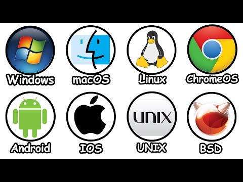 Every Operating System Explained in 8 Minutes