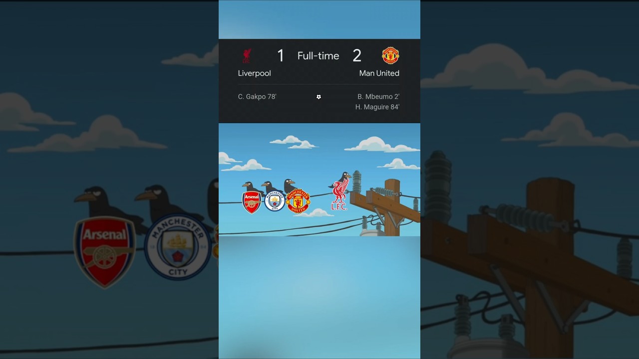 Epic Comeback! Manchester United Defeats Liverpool 2-1 ⚽ | Memes & Highlights