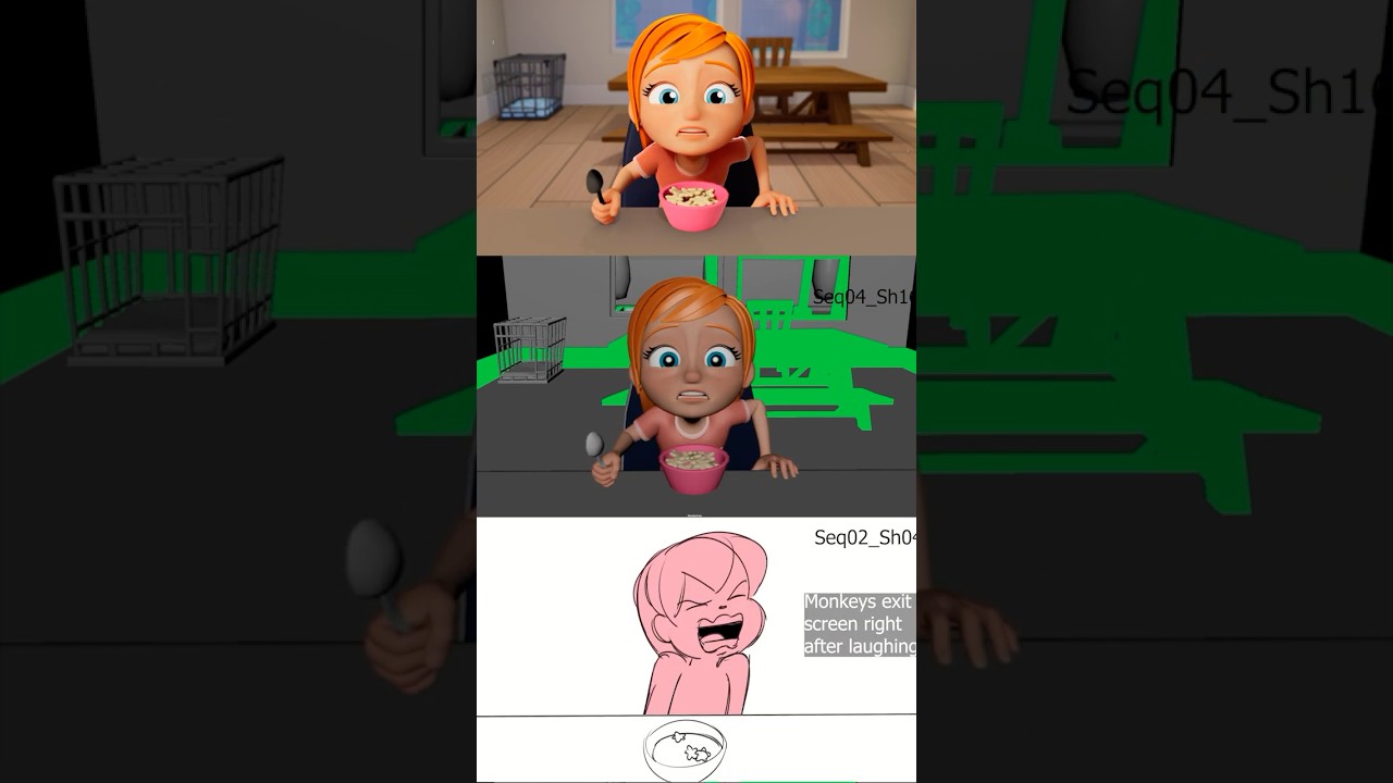 Creating a Cartoon: From Baby Adley to 3D Animation 🎨