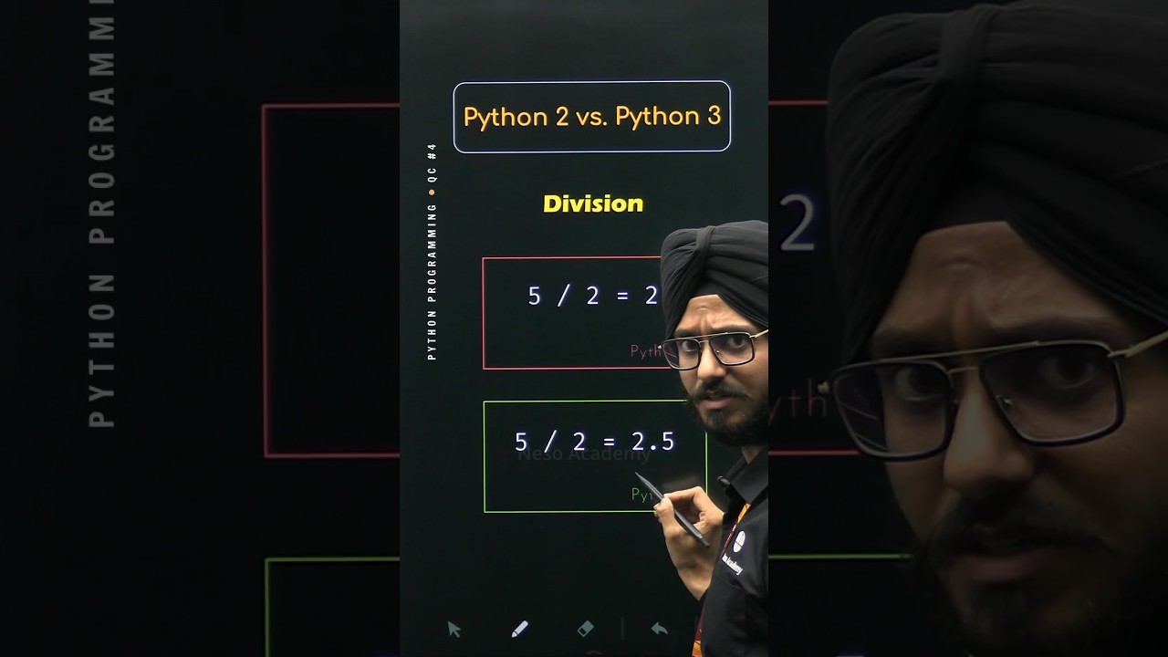 Python 2 vs. Python 3: Key Differences You Need to Know π