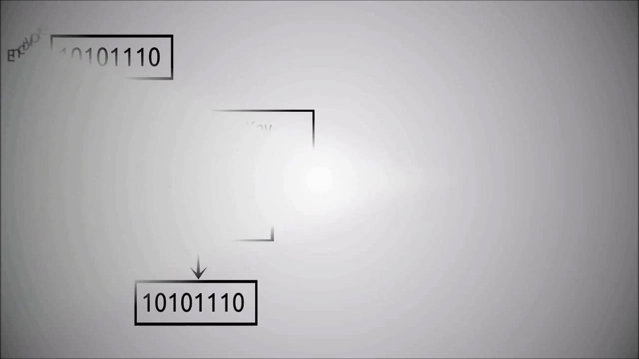Enhanced Steganography Security Explained with Animation π