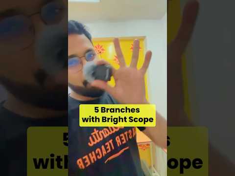 🤔 कौनसी है IIT की Top 5 Branches❓🤩🤩 #shorts #iitjee #iit2024 #jeemotivation #csebranch #vedantumath