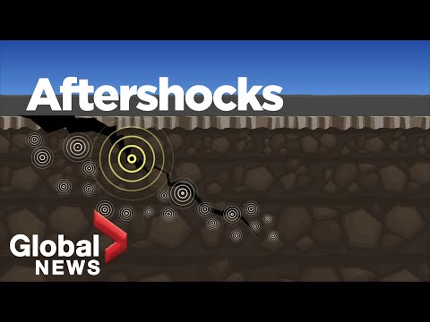 What is an aftershock?