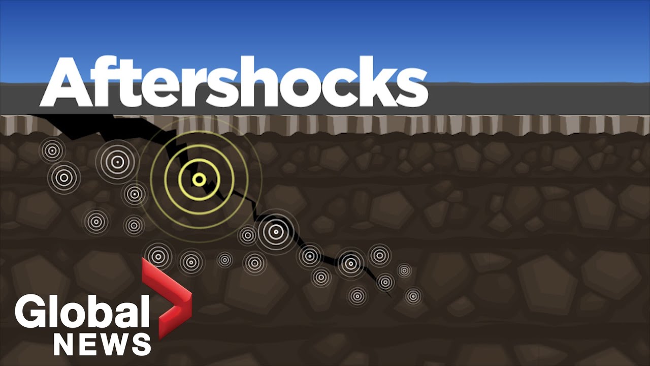 Understanding Aftershocks: Why Do They Happen? 🌍