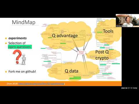 Quantum Cryptography (Beyond QKD)