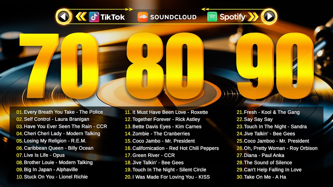 Top Hits of the 70s, 80s & 90s πΆ