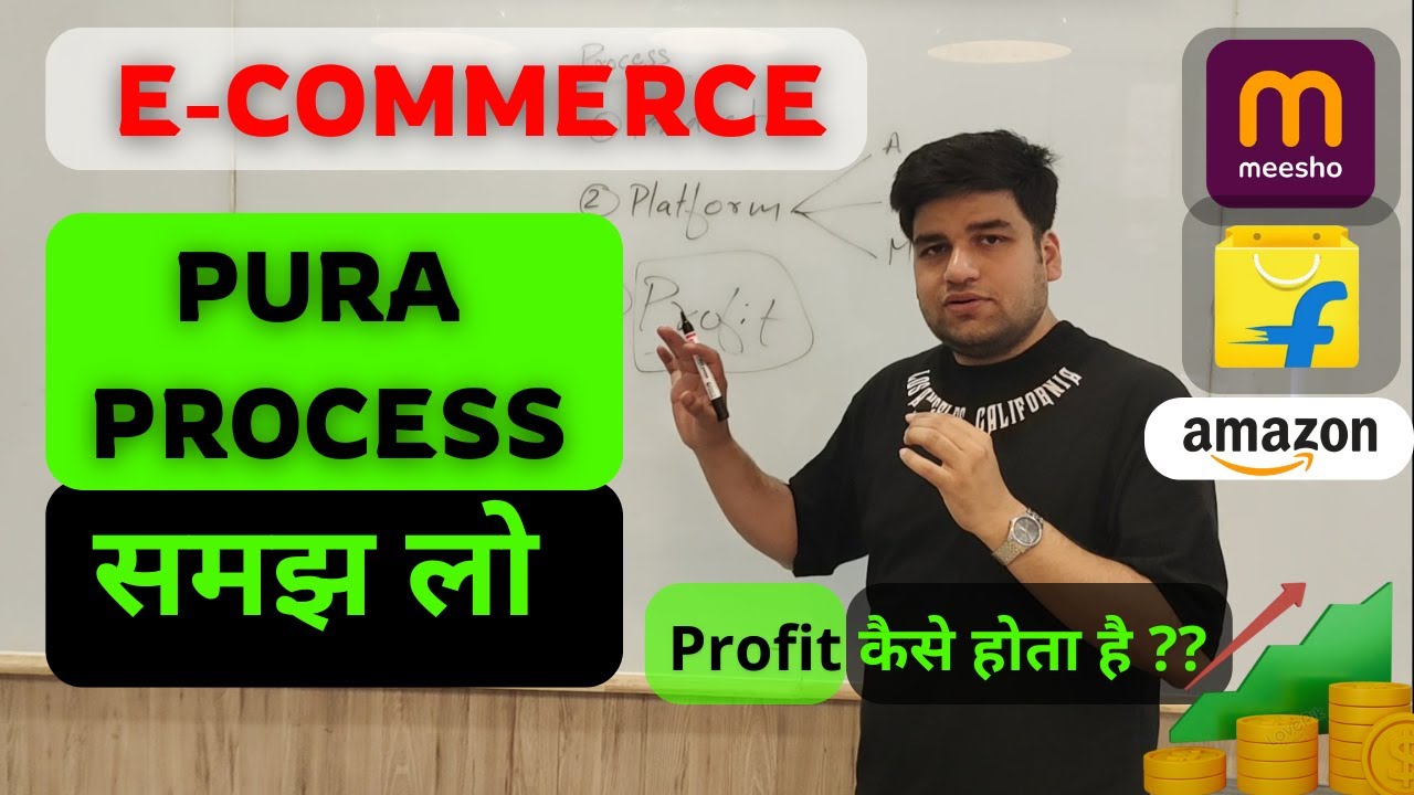 Ecommerce Business Kya Hai? Profit Kaise Kamaye? Complete A to Z Guide for Beginners 📈