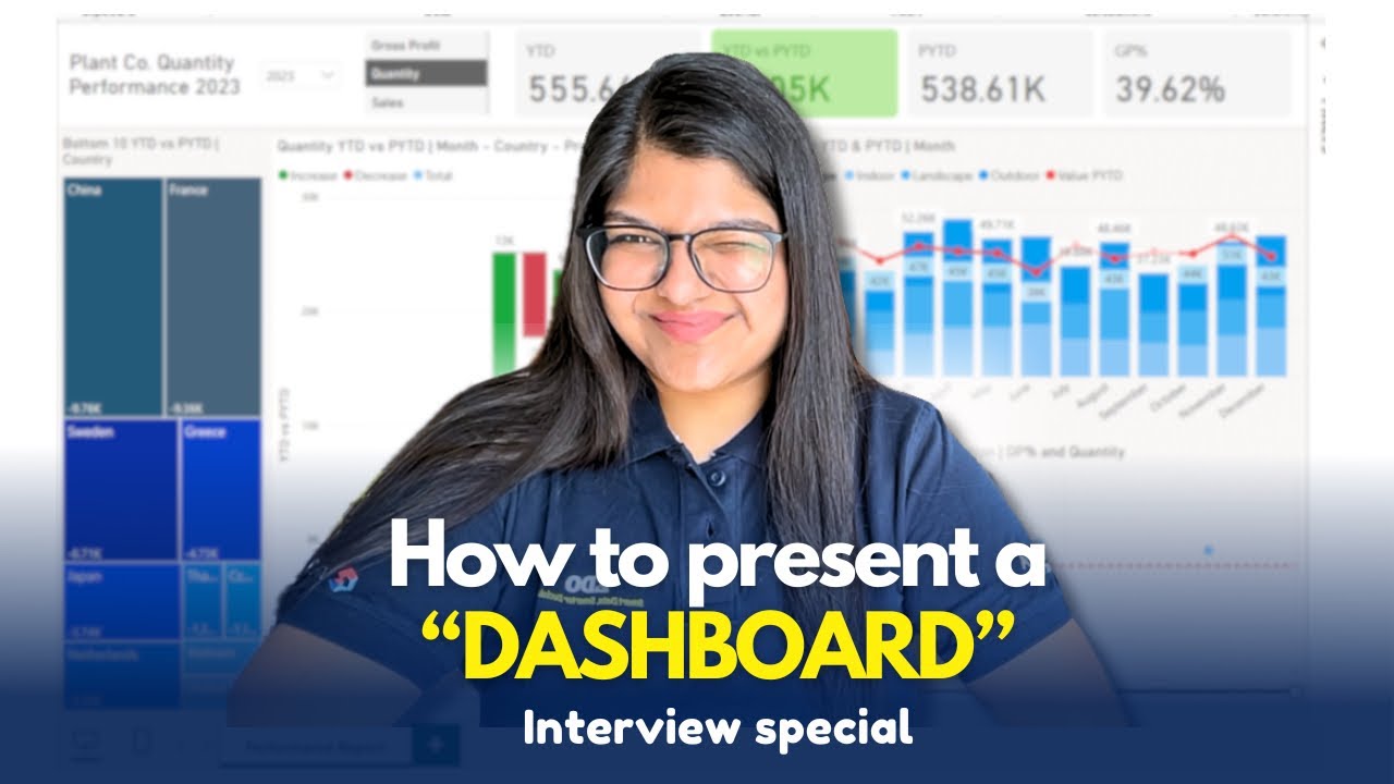 Ace Your Data Analyst Interview: Master the 5-Step Dashboard Explanation 📝