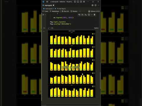 Gerando Relatórios PDF com Python 📄