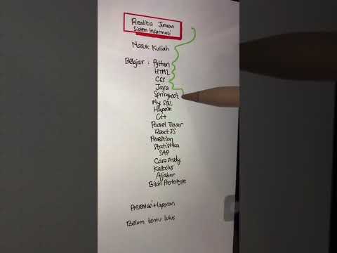 SUSAHNYA KULIAH JURUSAN SISTEM INFORMASI #shorts