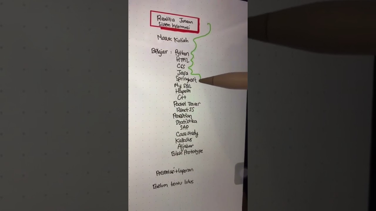 Tantangan Kuliah di Jurusan Sistem Informasi #shorts