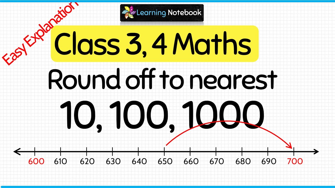Rounding Off Numbers for Class 3 and Class 4