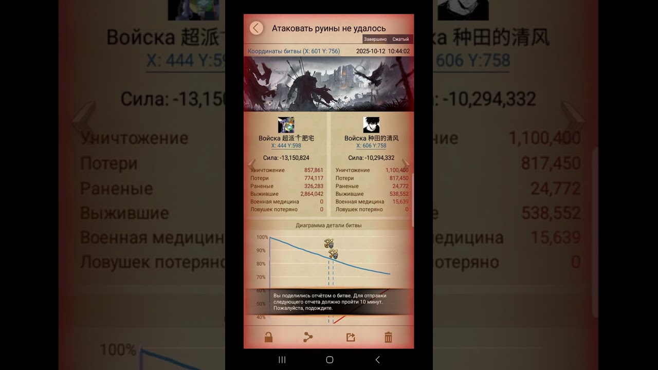 K328 Ruins: The Ultimate Clash of Kings Guide 🏰