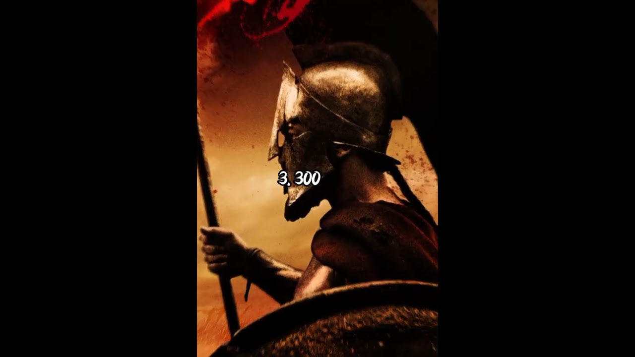 Top 10 Must-See Historical Movies of All Time π¬