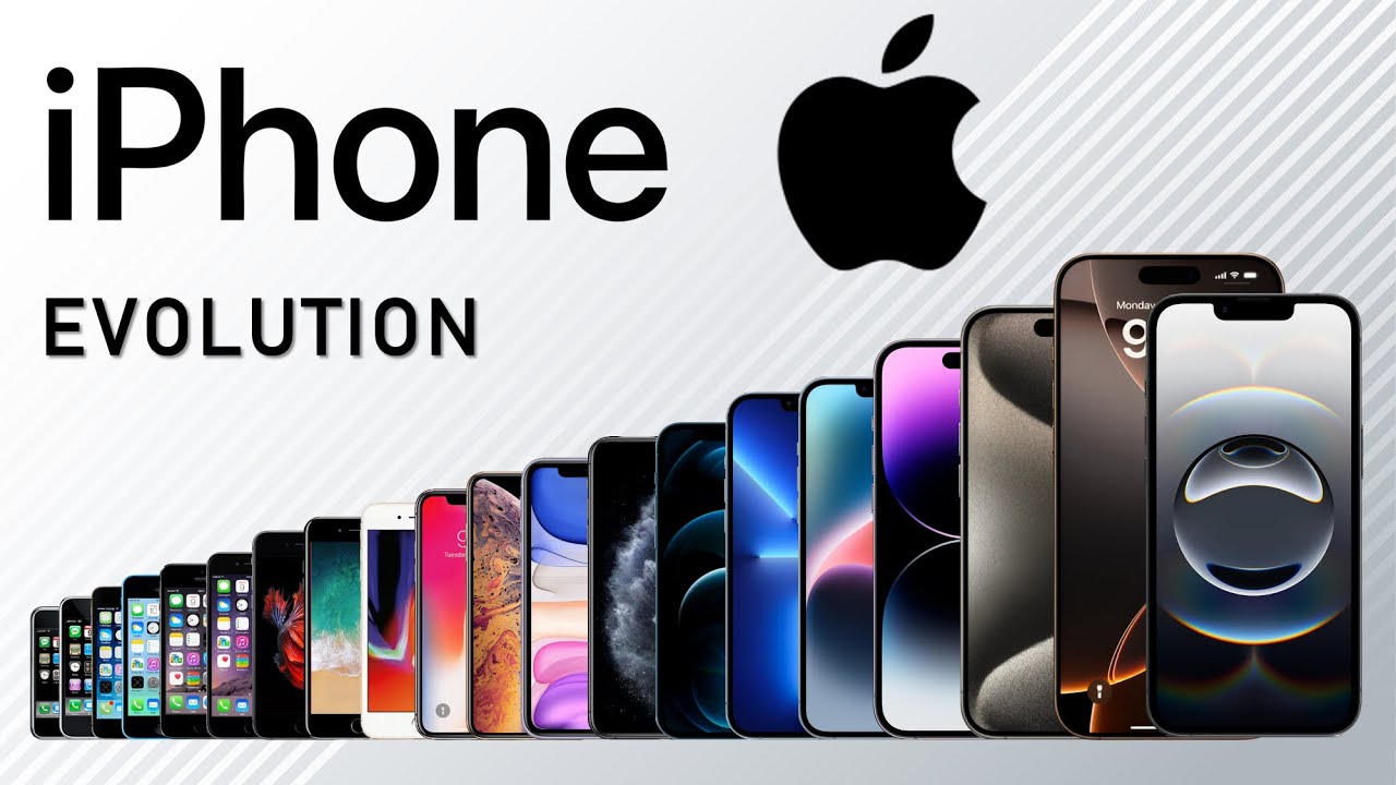 iPhone Evolution: From 3G to iPhone 16 📱