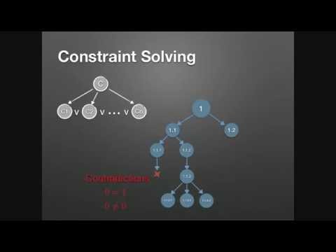 Automated Unbounded Analysis of Cryptographic Constructions in the Generic Group Model