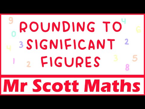 Rounding to Significant Figures | GCSE Maths