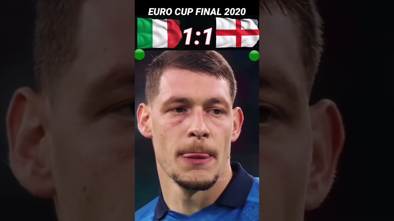 Italy 1-1 England EURO 2020 Final Highlights 🇮🇹🏴