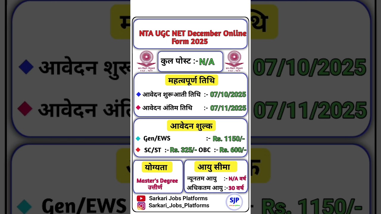 NTA UGC NET December 2025 Online Application & Recruitment Updates