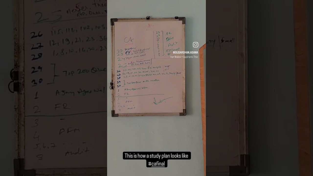 CA Final FR Last Day Revision Marathon 📚