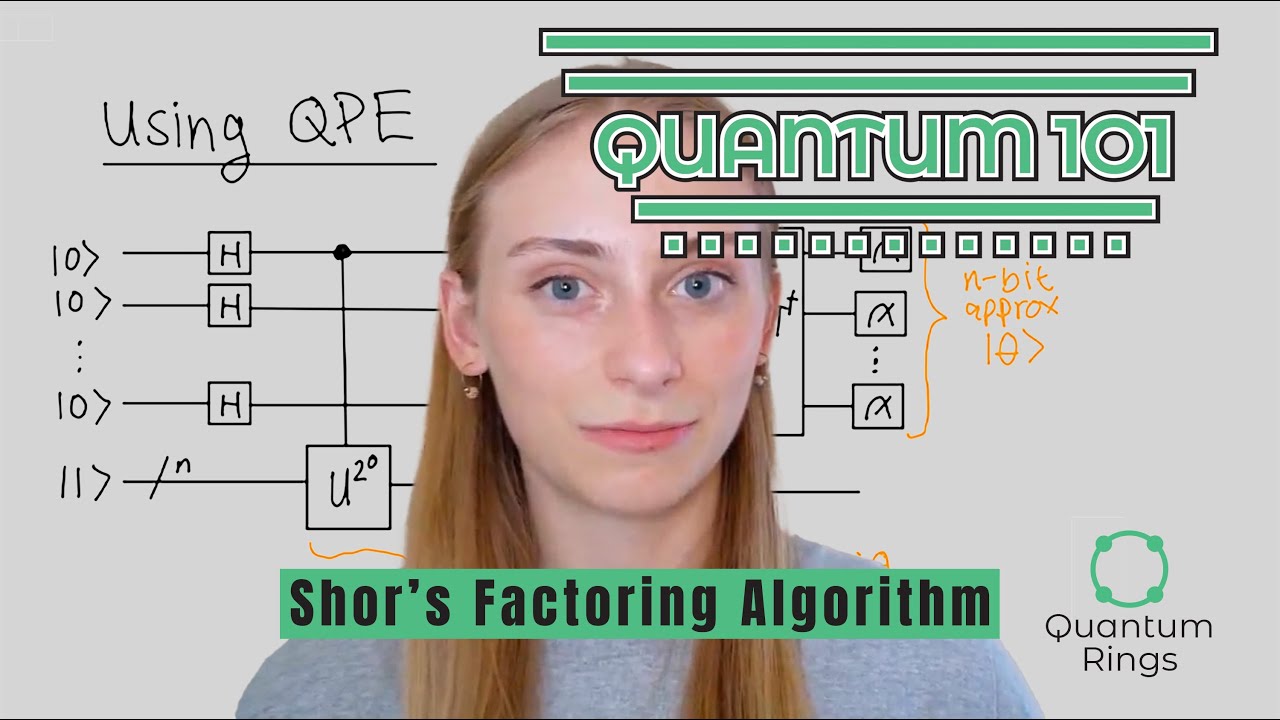 Quantum 101: Shor's Algorithm for Factoring 🔢