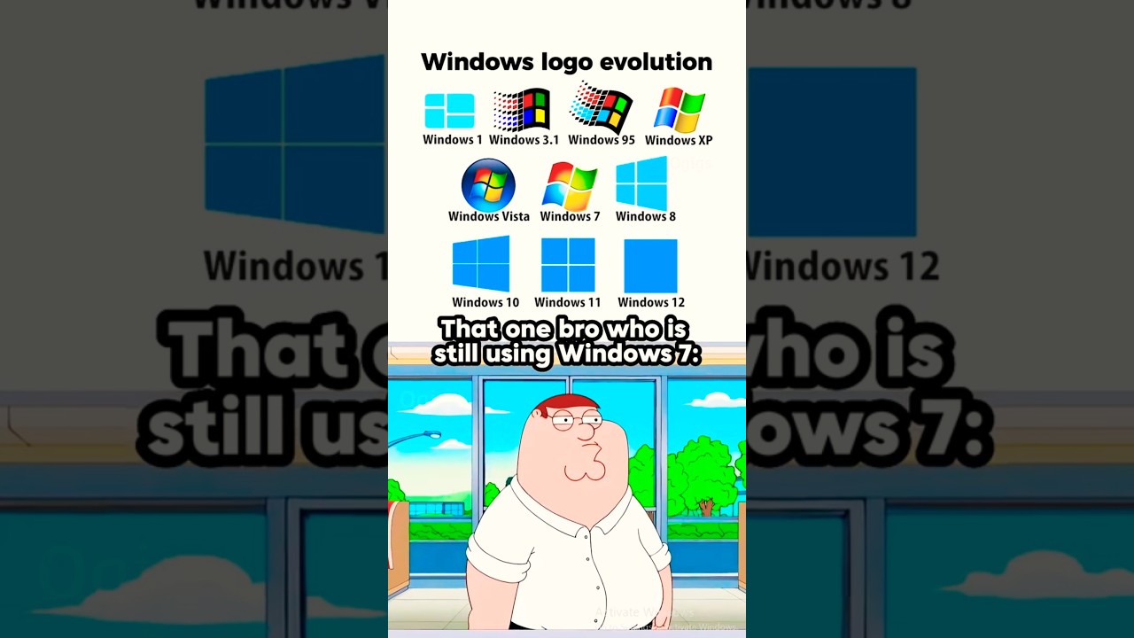 Windows Evolution Through the Years 🪟