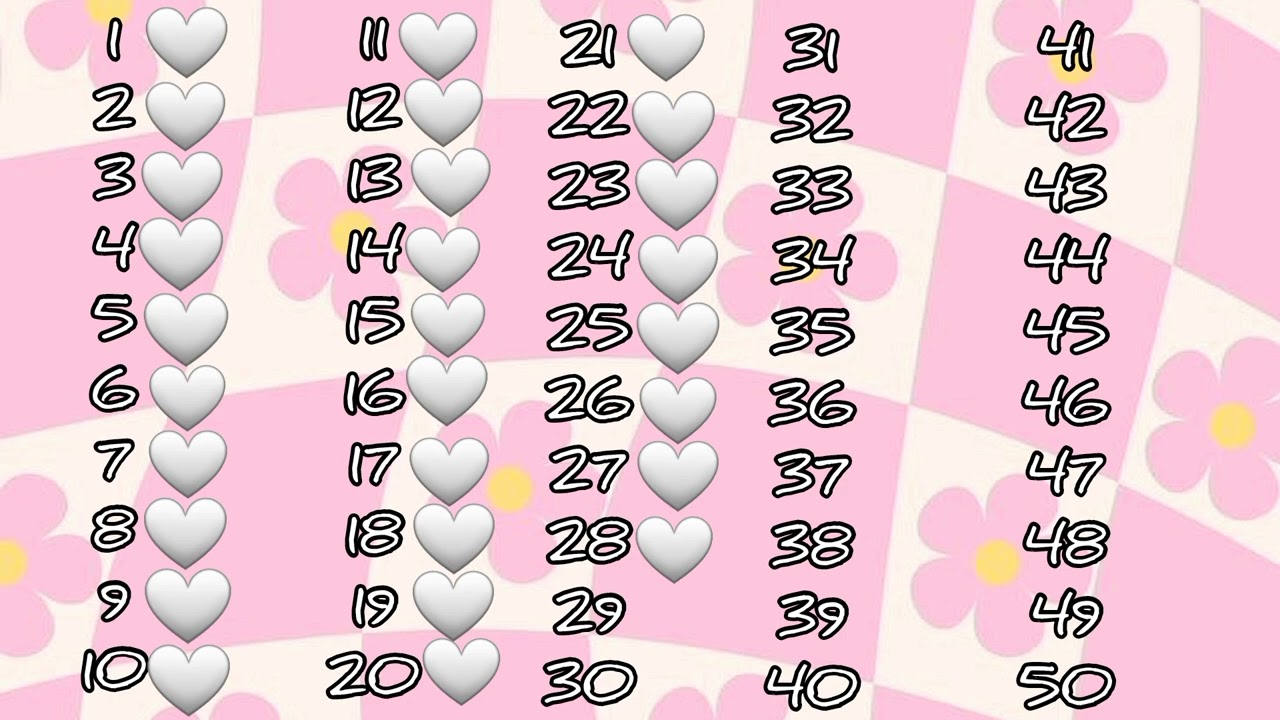 Top 50 Trending TikTok Dance Songs 2024 🎶