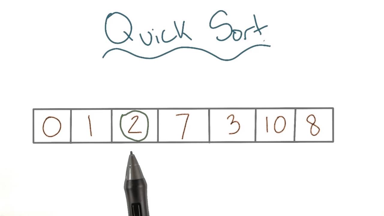 Master Quicksort for Technical Interviews 📚