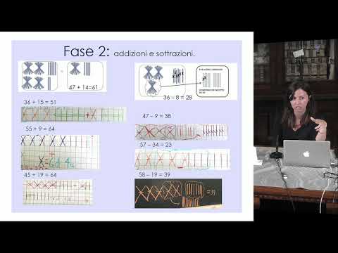 MATEMATICA - Conoscere e affrontare difficoltà...  - Accademia dei Lincei e SNS - 13 maggio 2019