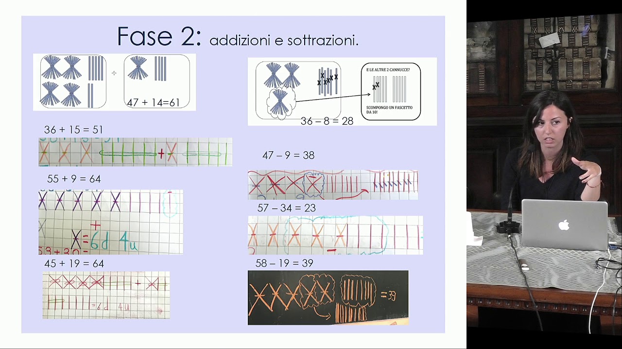 Superare le Difficoltà in Matematica: Strategie e Approcci – Evento Accademia dei Lincei 📚