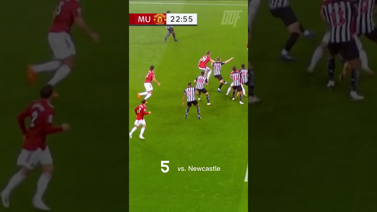 Harry Maguire's Top 5 Goals of His Career 🐐