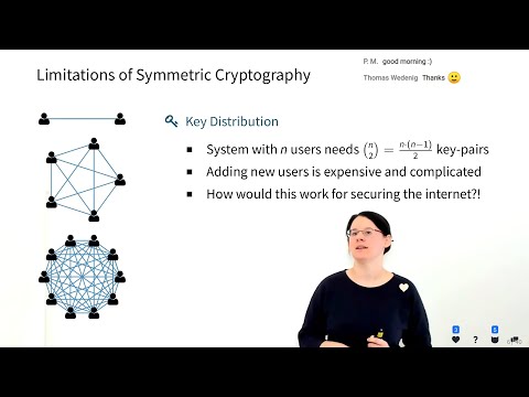 Information Security 3 - Crypto 3 - Asymmetric Crypto