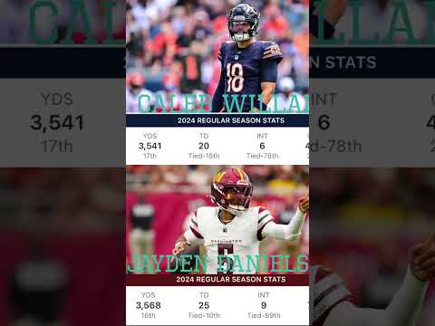 Comparing Jayden Daniels rookie stats to Caleb Willams rookie stats