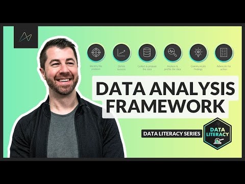How to Think Like a Data Analyst | Step-by-Step Guide