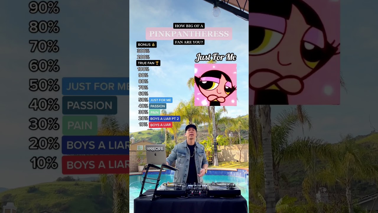 Can You Pass the PinkPantheress Song Challenge? 🎶