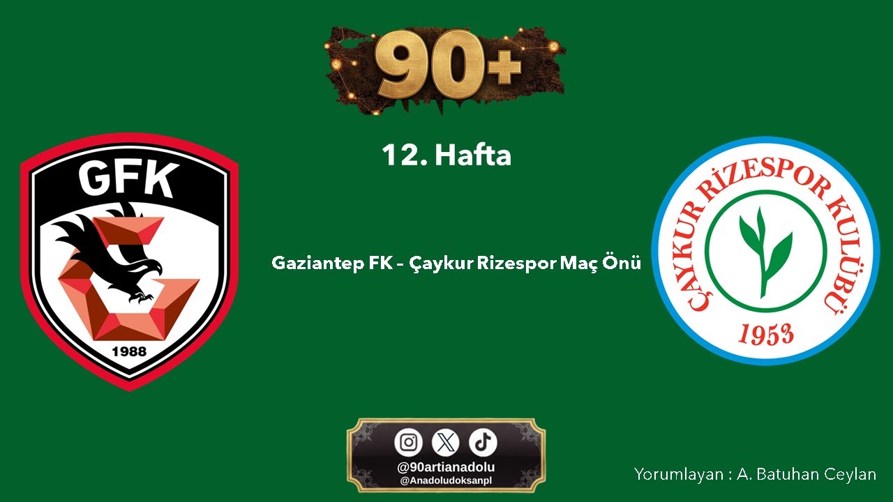 Gaziantep FK vs Çaykur Rizespor | Süper Lig Maç Önü ⚽