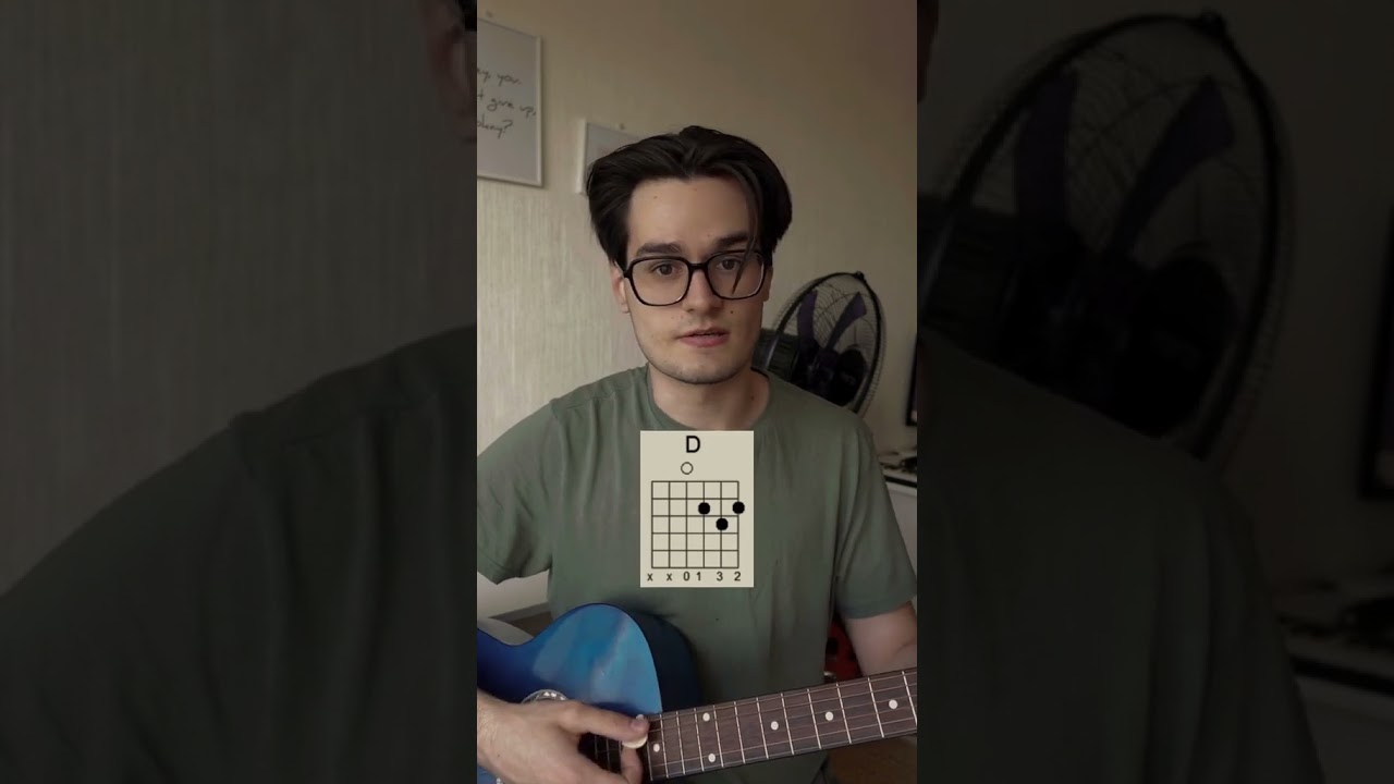 Сколько аккордов нужно выучить новичку на гитаре? 🎸