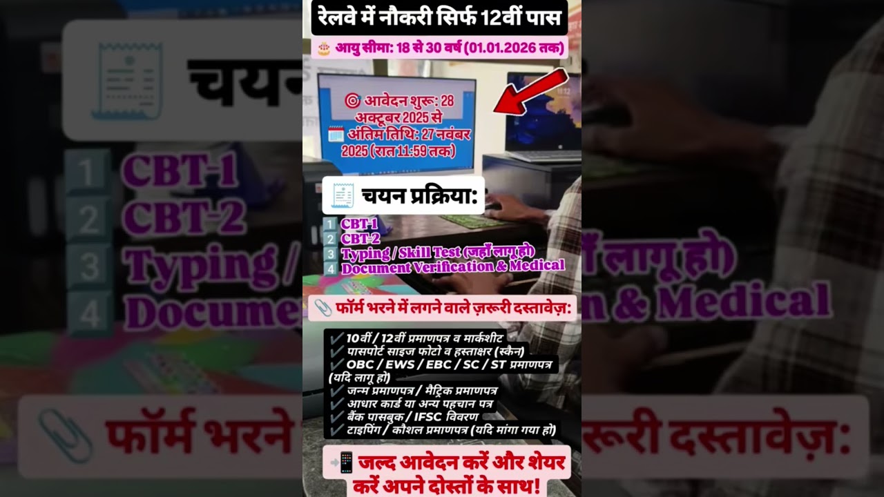 रेलवे भर्ती 2025: 12वीं पास के लिए नई नौकरी🚆
