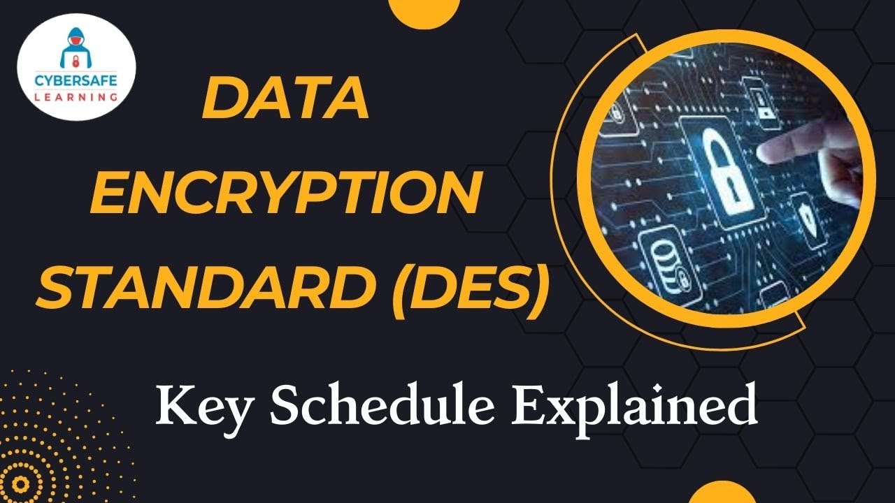 Mastering DES Encryption: Key Schedule & F-Function Explained 🔐