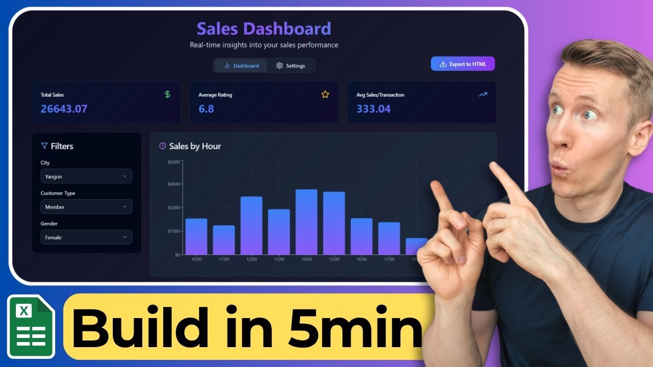 Create Live Excel Dashboards with AI (No Code) 📊